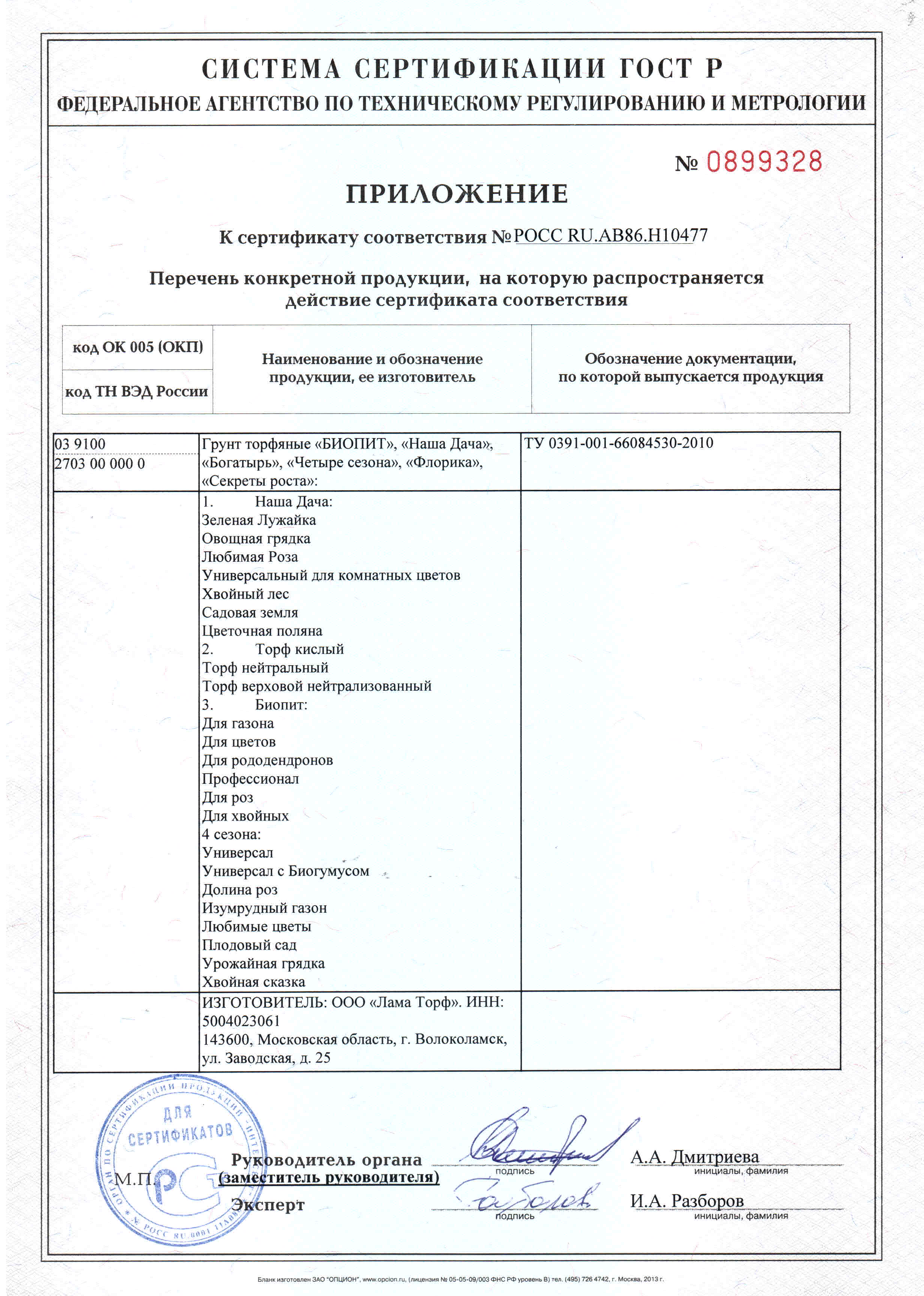 Сертификат( Приложение 1/2) на грунты "ЛамаТорф"